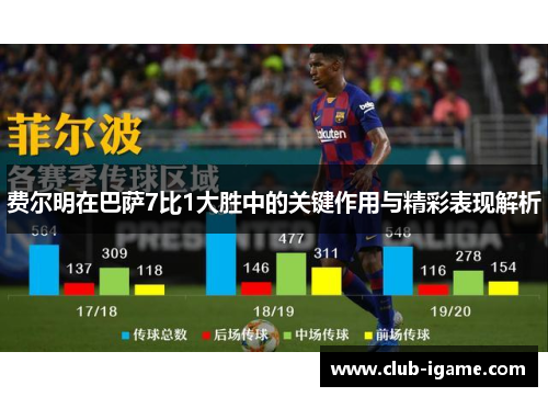 费尔明在巴萨7比1大胜中的关键作用与精彩表现解析