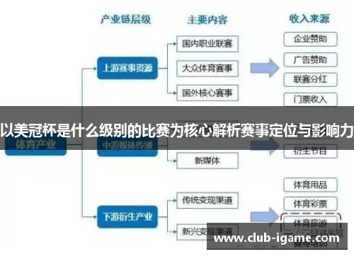 以美冠杯是什么级别的比赛为核心解析赛事定位与影响力 以美冠杯是什么级别的比赛为核心解析赛事定位与影响力