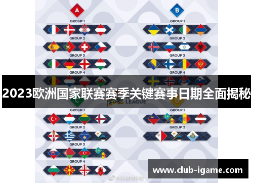 2023欧洲国家联赛赛季关键赛事日期全面揭秘 2023欧洲国家联赛赛季关键赛事日期全面揭秘