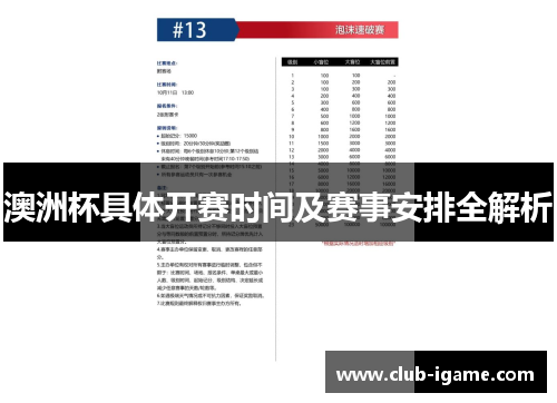 澳洲杯具体开赛时间及赛事安排全解析