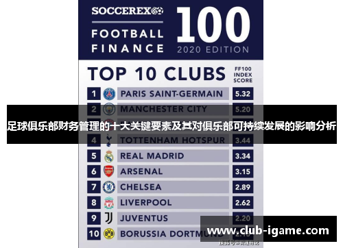 足球俱乐部财务管理的十大关键要素及其对俱乐部可持续发展的影响分析 足球俱乐部财务管理的十大关键要素及其对俱乐部可持续发展的影响分析