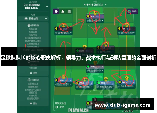 足球队队长的核心职责解析:领导力、战术执行与球队管理的全面剖析 足球队队长的核心职责解析:领导力、战术执行与球队管理的全面剖析