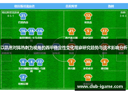 以凯恩对阵热刺为视角的西甲稳定性变化观察研究趋势与战术影响分析